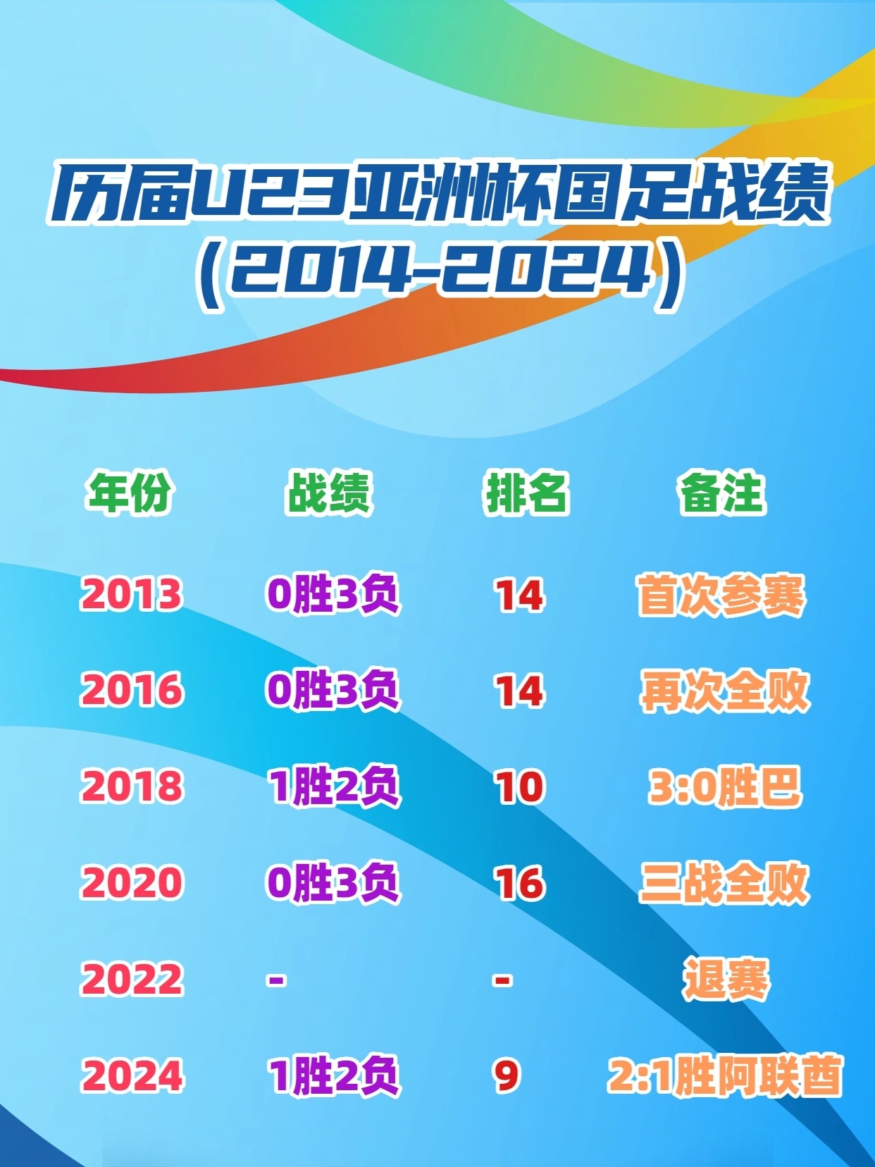 lol投注-关于国际比赛日埃因霍温调整名单以备全明星赛加时末段摩纳哥备战NBA常规赛，媒体一致点评：国际比赛日多特蒙德调整名单以备亚冠的信息